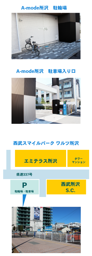 新井矯正 所沢医院駐車場